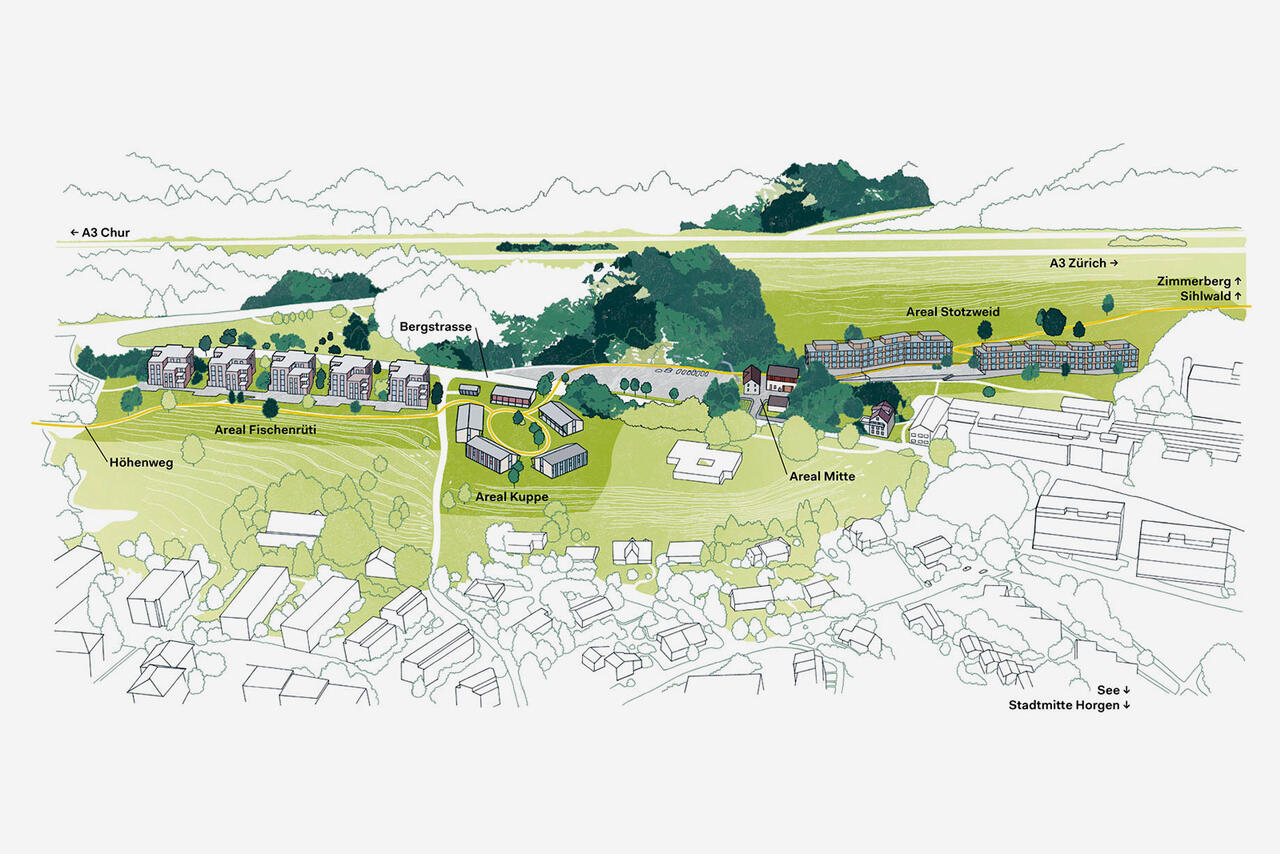 Ein besonderes Quartier verlangt nach besonderen Kommunikationsmitteln: Trift Horgen als Illustration aus der Vogelperspektive.